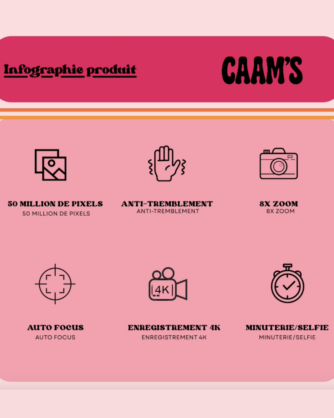 Appareil Photos Vintage CAAM'S